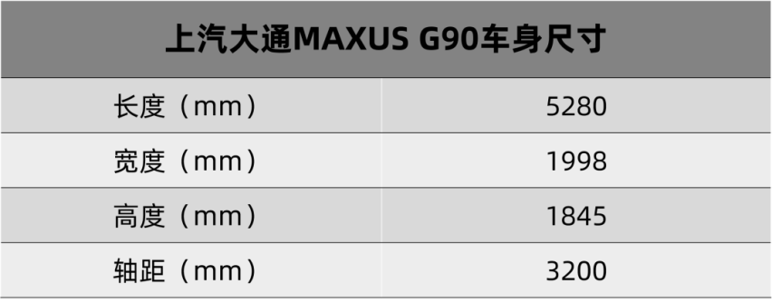 上汽大通MAXUS G90上市，岚图梦想家下线…丨今日车闻
