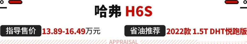 这哈弗H6位列第三？15万级SUV油耗排行榜 最省油是这丰田！