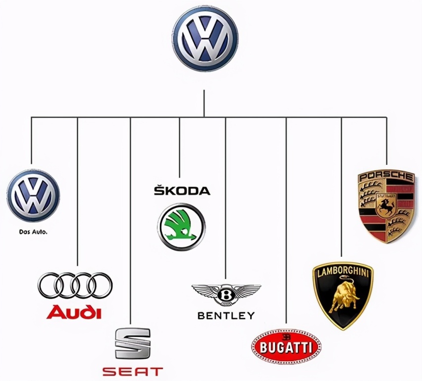 美国十大畅销车,没有德系,最受欢迎是皮卡