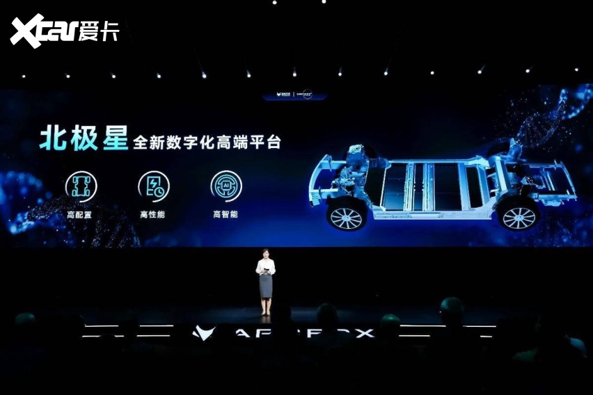 极狐汽车也开始玩“科技日”了！达尔文2.0有哪些亮点功能？
