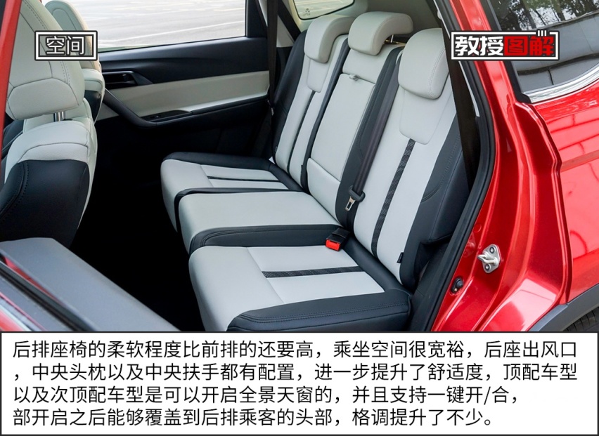 顶配不到12万，这台SUV帅气实用，大气极了【教授图解】