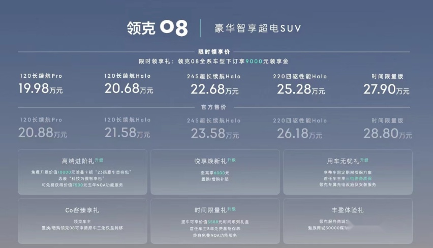 售价20.88万元起！豪华智享超电SUV领克08正式上市