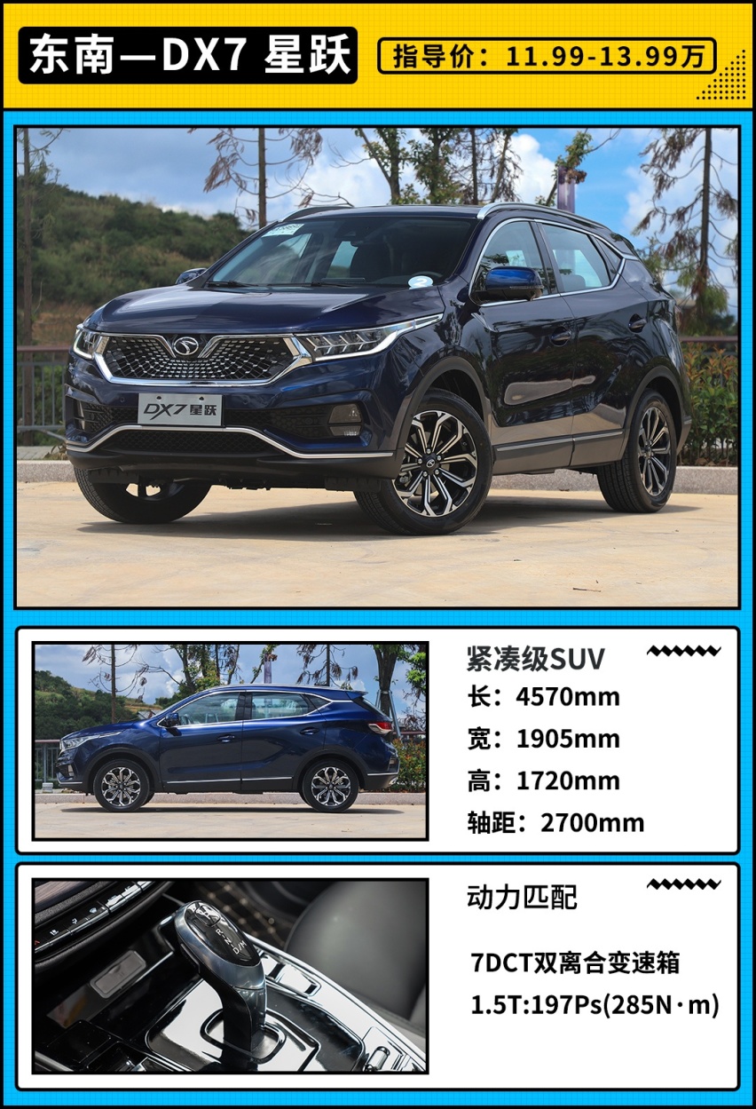 时隔五年终获更新 这款12万起的SUV你觉得怎么样
