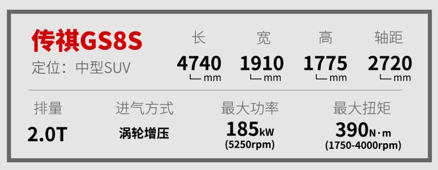 这款帅气大5座SUV即将上市，空间有惊喜！
