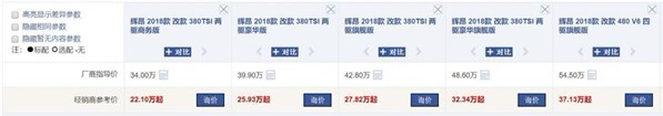 大众辉昂一口气降12万，最低22万多就能提裸车，真香！
