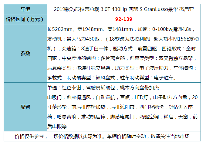 看一眼就会爱上的车型！19款玛莎拉蒂总裁轿车宽敞舒适性能卓越