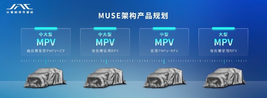 秉承国风设计理念，江淮瑞风推出首款概念车RF-M