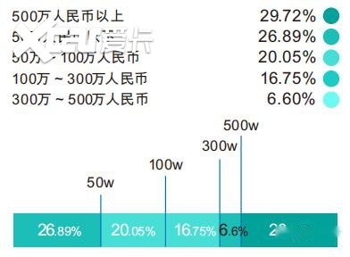 ASIC 2024汽车零部件展精彩纷呈，环新、安簧、爱信等企业展示技术