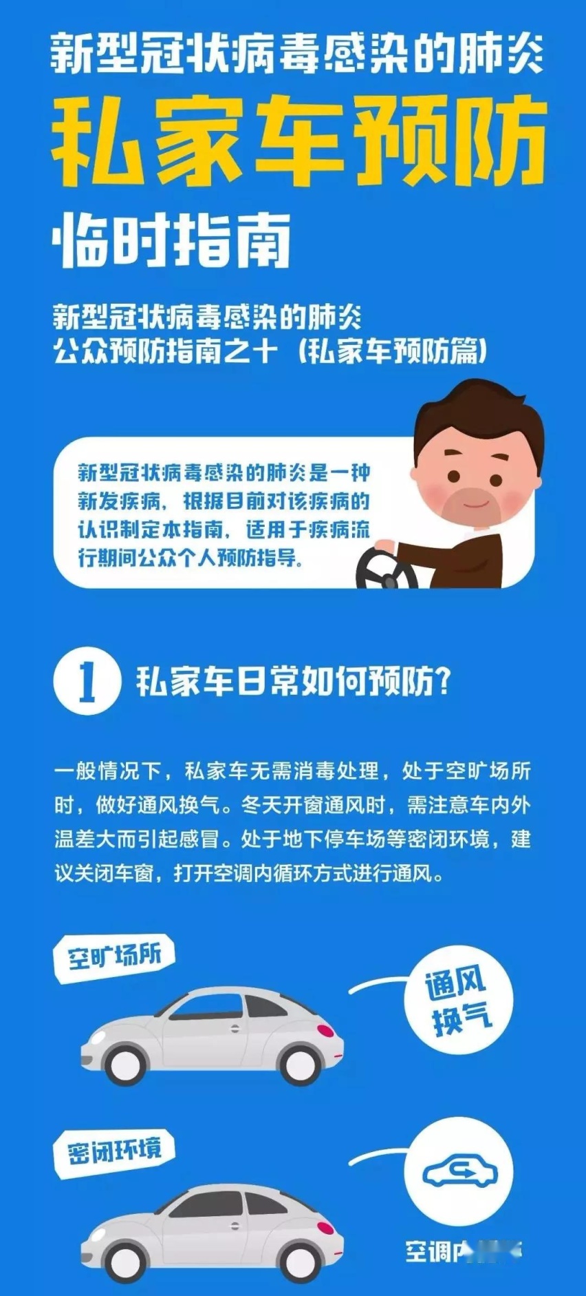 有车一族该如何预防新冠肺炎？