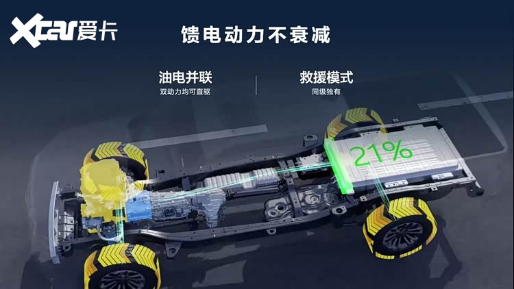 14.98万元起，真新能源皮卡长城炮Hi4-T上市