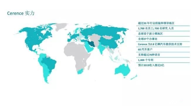 Nuance高调分拆汽车业务，新公司欲成为世界首家“数字化T