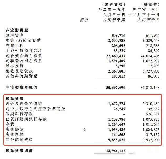华晨中国中报解析：华晨宝马利润罕见下滑，命根难保