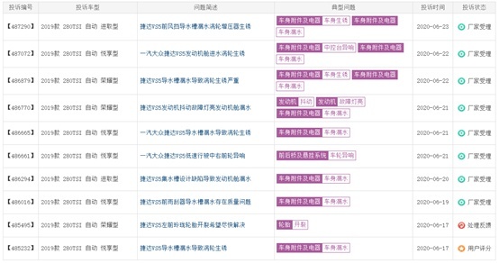 轮胎开裂，车身生锈、漏水，捷达VS5销量却稳步攀升？