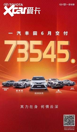 一汽丰田迈入向上新台阶 6月交付73545辆，上半年累计销量32906