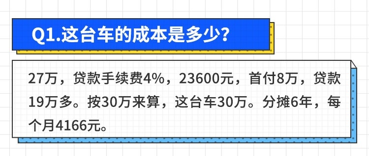 最高日赚800！开什么车能让你快速发家致富？