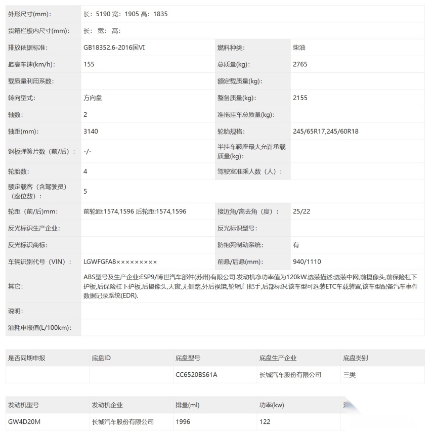 哈弗H5复活：轴距3140mm 定位大型SUV 全系2.0T发动机