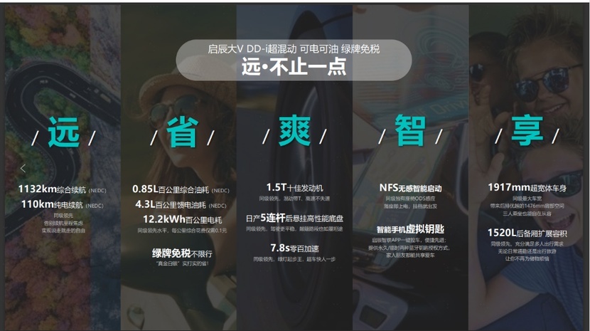 东风日产启辰孟关开业典礼&大V DD-i超混动预售品鉴会