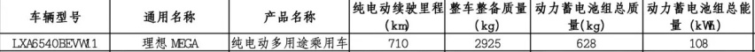 成都车展丨新款理想MEGA,后轮转向+四激光雷达上车