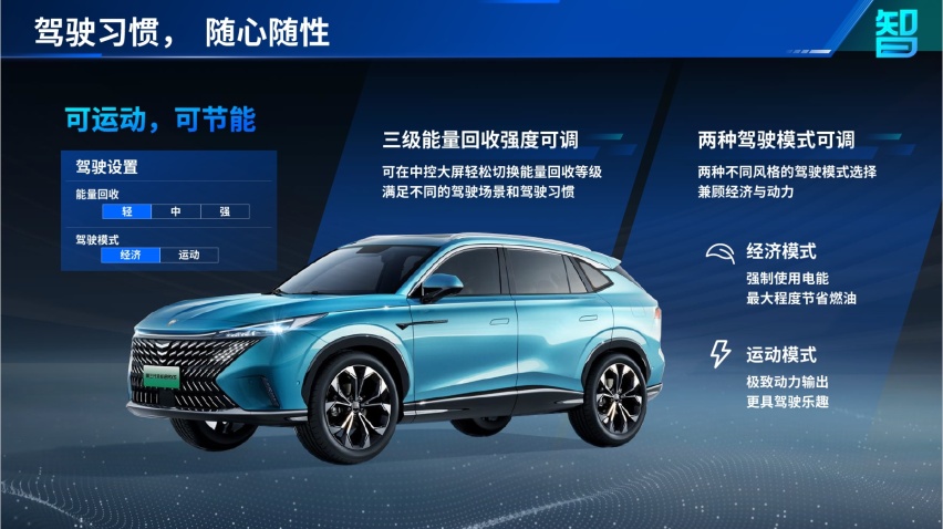 荣威eRX5公布更多动力参数信息，将于2022年6月开启预售