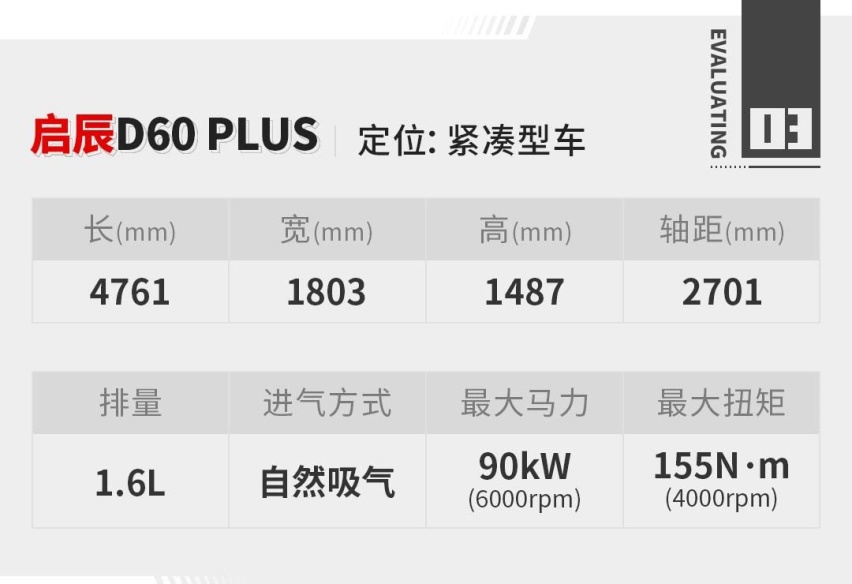 自主价格 合资品质！这辆新车可靠又实用 静待上市