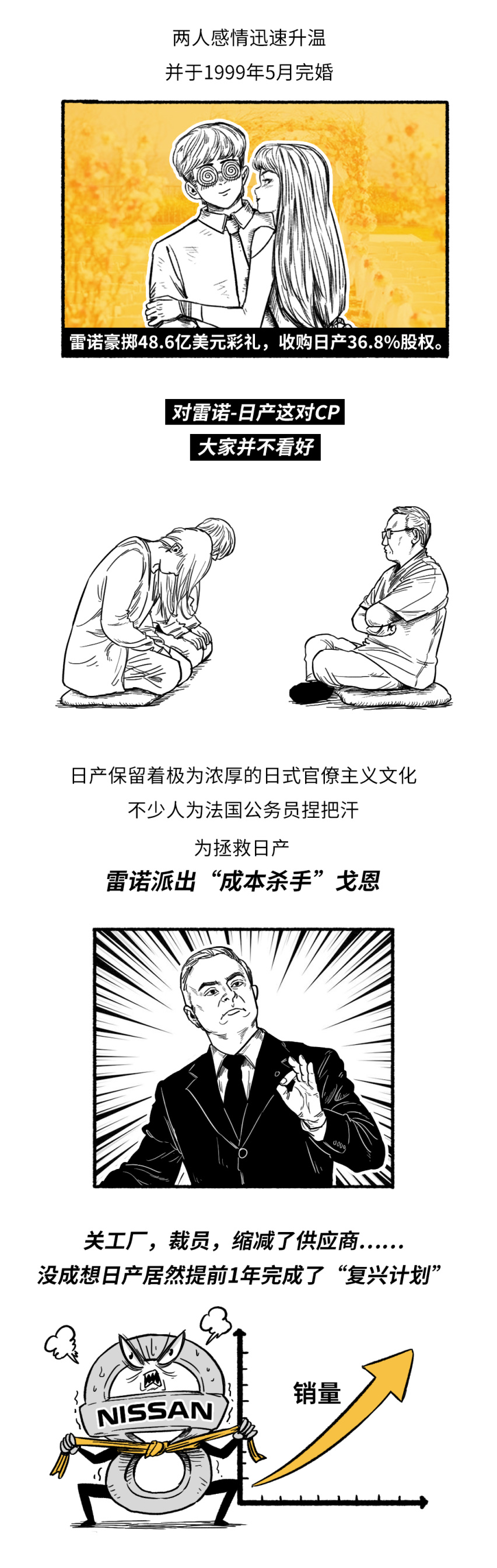 车企收购黑历史，虐恋堪比偶像剧！