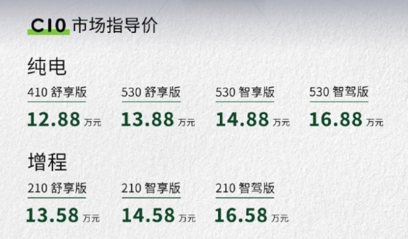 续航、智驾表现出色，零跑C10能否挑战宋PLUS DM-i？