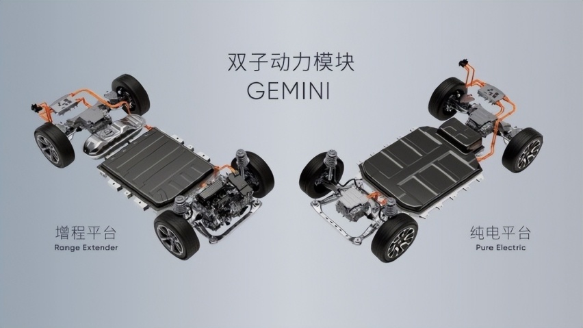 售价27.88万元起 ，自游家NV能被消费者接受吗？