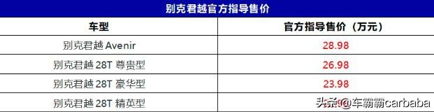 别克全新君越一直不断进取变得更好