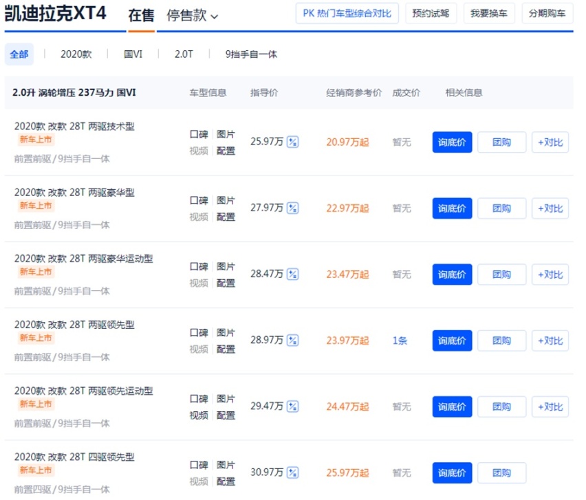 7月只卖出17750辆新车?马自达为何连起亚都不如了?