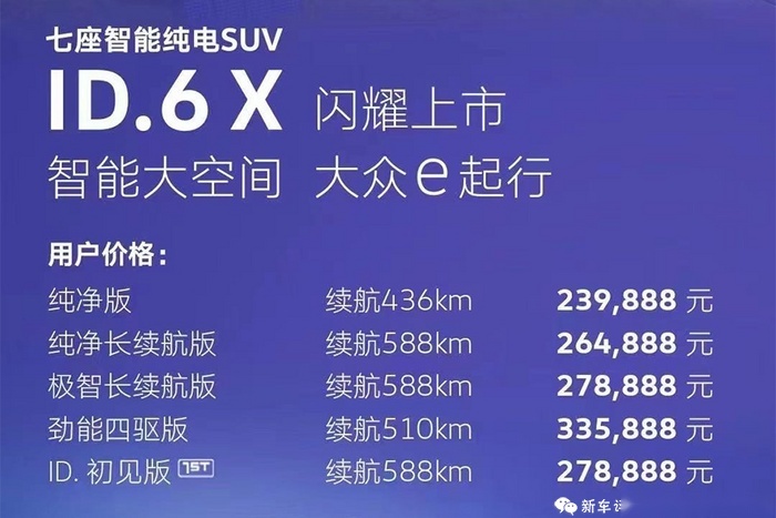 价格和汉兰达重合度99% 大众ID.6 X怎么选最靠谱？