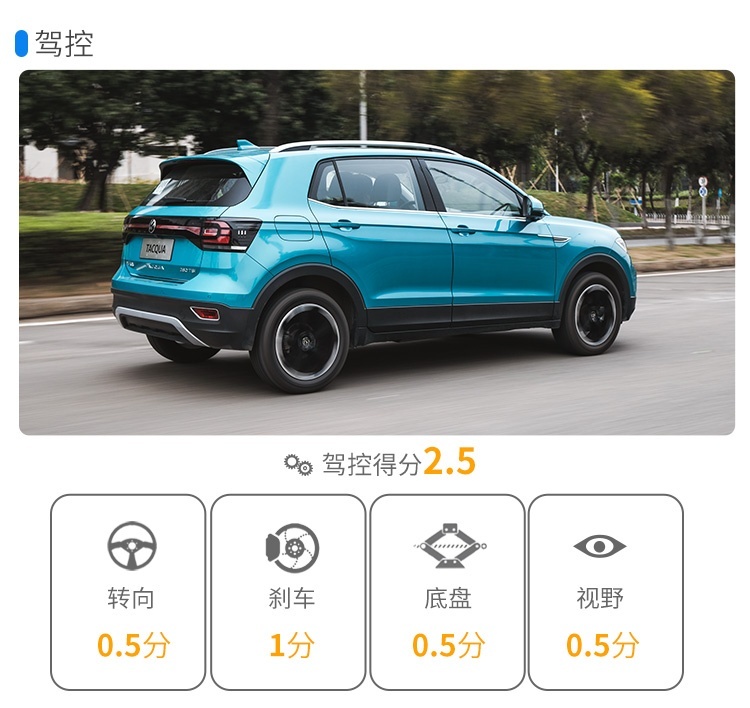 百公里5个油，顶配不到16万，这台大众SUV连90后都心动？