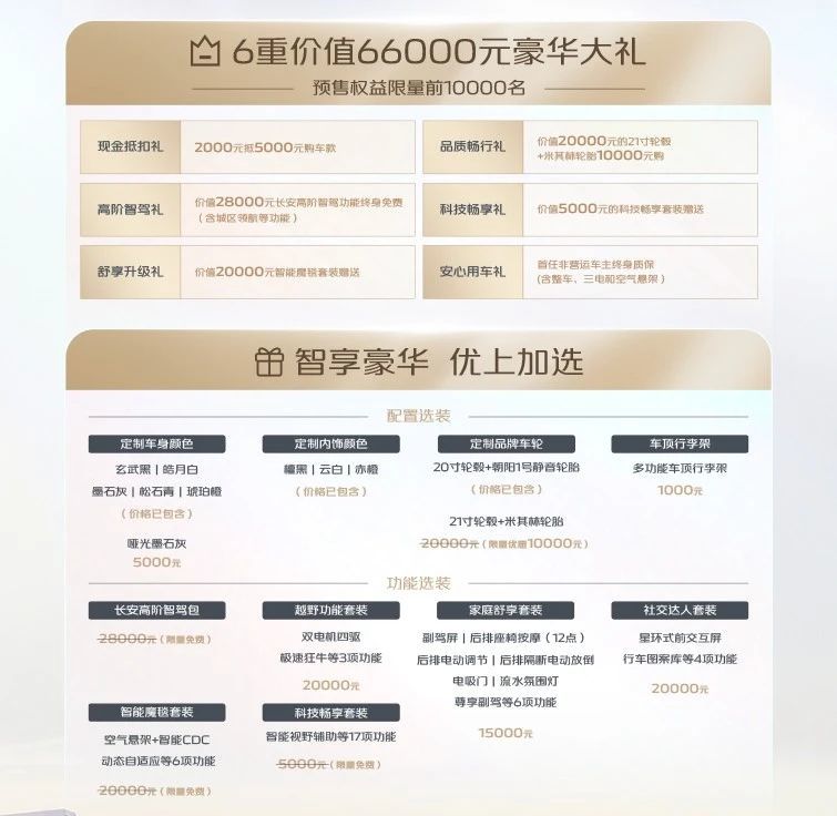 24.99万起，长安启源E07开启预售！