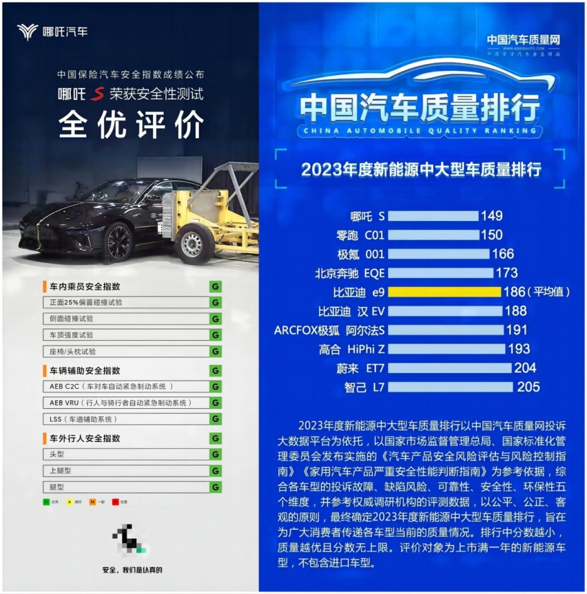 安全不作秀，该出手时就出手，哪吒S打造硬核真本领