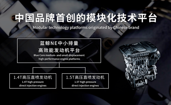长安蓝鲸NE解密，中国汽车产业是如何造出一流发动机？