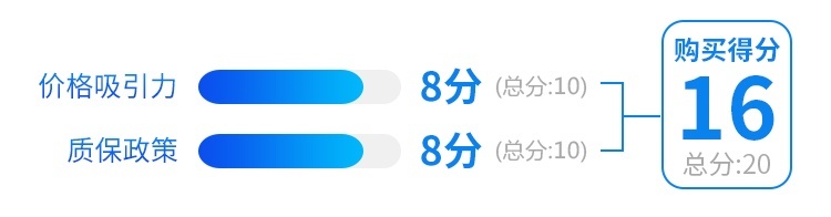 【教授100】面面俱到 奔驰GLE JS100评测