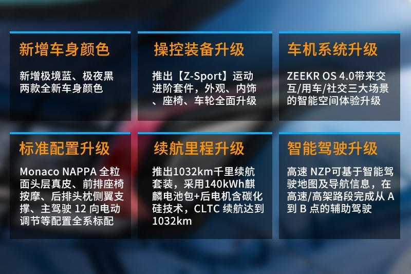 A极氪升级项目 副本.jpg