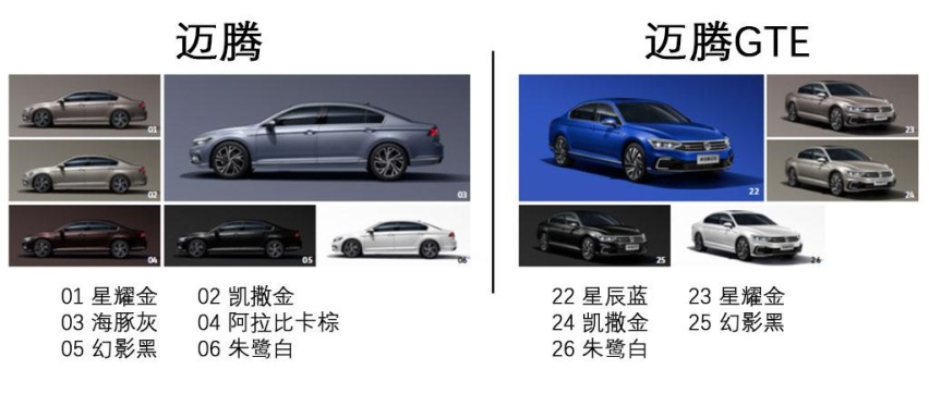 配置比之前有提升，低配性价比要更高，大众新款迈腾购车手册