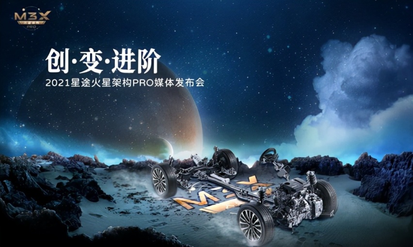 M3X火星架构PRO来了，它相较于以往究竟有何“过人之处”？