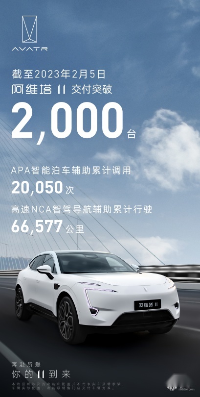 阿维塔11交付超2000台，年内还将发布单电机版本！
