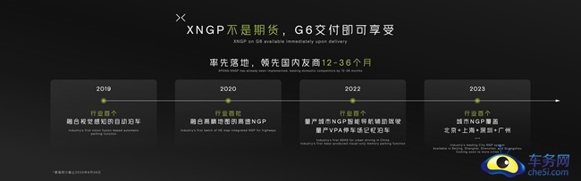 最强智能电动SUV 小鹏G6正式上市 售20.99万元起