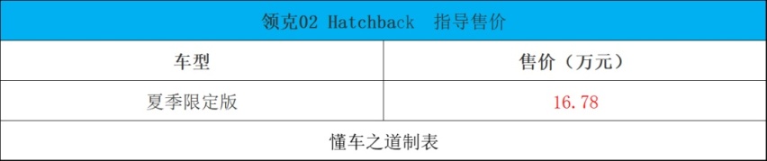 新捷途X70S、欧尚Z6、广汽本田e:NP1 极湃1等 | 一周新车
