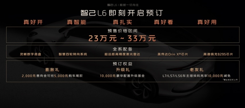 首搭固态电池，续航破1000公里！预售23万起的智己L6狙击小米SU7