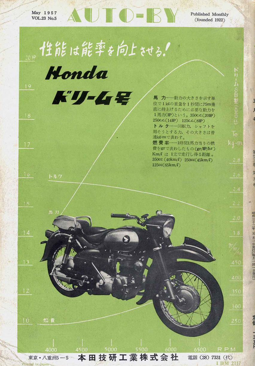 摩托车厂商历史回顾：本田摩托50年代发展历程