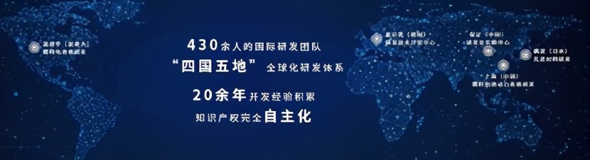 剑指全球氢能市场前三 长城汽车构建一体化氢能供应链生态