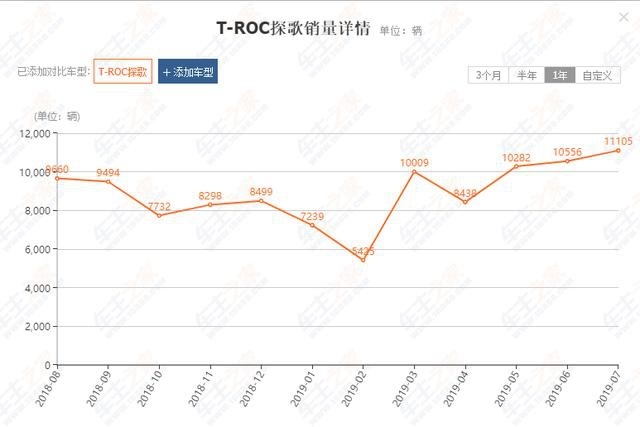 欧媒评定10大最佳车型，BBA入榜，有3款在国内不受待见！