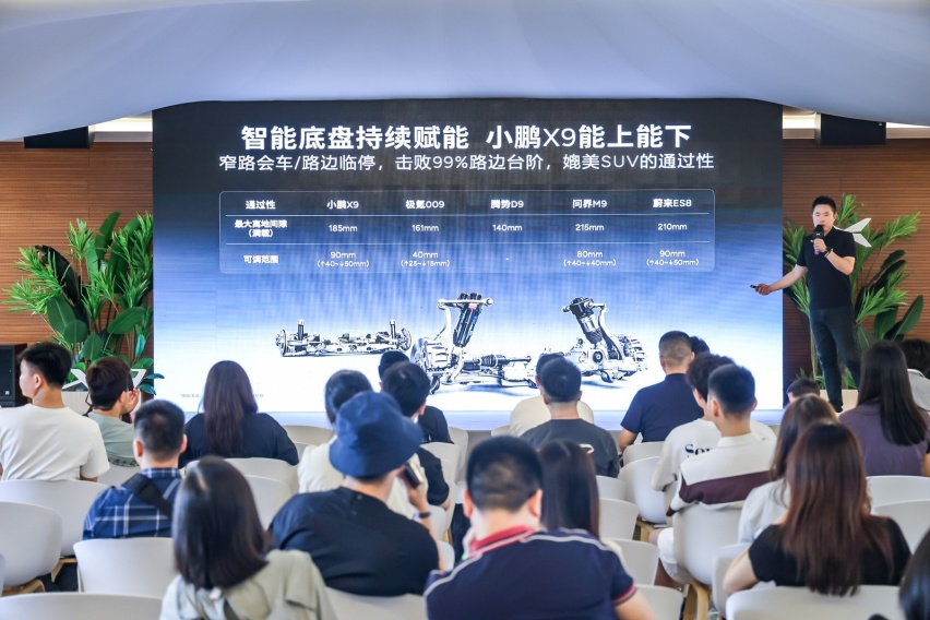 带娃神车！与小鹏X9一起体验沉浸式AI科技夏令营