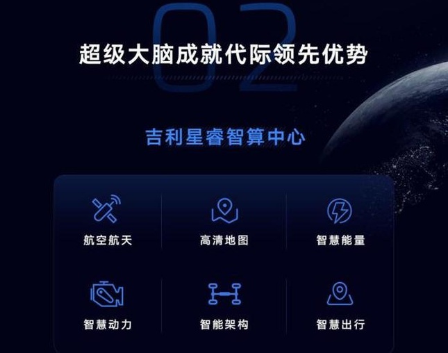吉利银河登场，将会重新划分新能源中高端市场？！