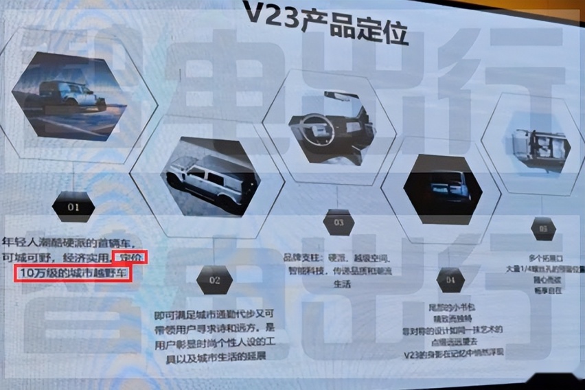 奇瑞iCAR V23最新配置信息曝光，定位10万级、有侧爬梯，能大卖？