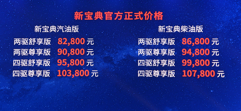 望苍天，四方云动；剑在手，谁是英雄？江铃新宝典在山海关上市