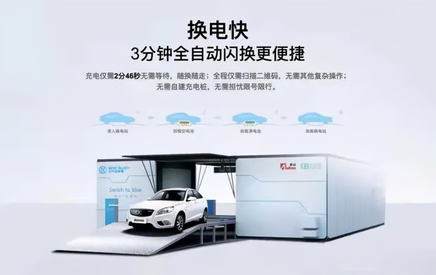 万亿宁王组建的换电局，多少车企会参加？
